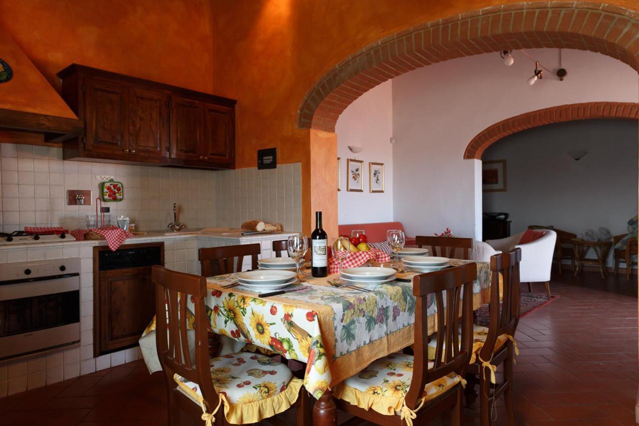 Agriturismo Sant'Ellero San Casciano in Val di Pesa Eksteriør billede